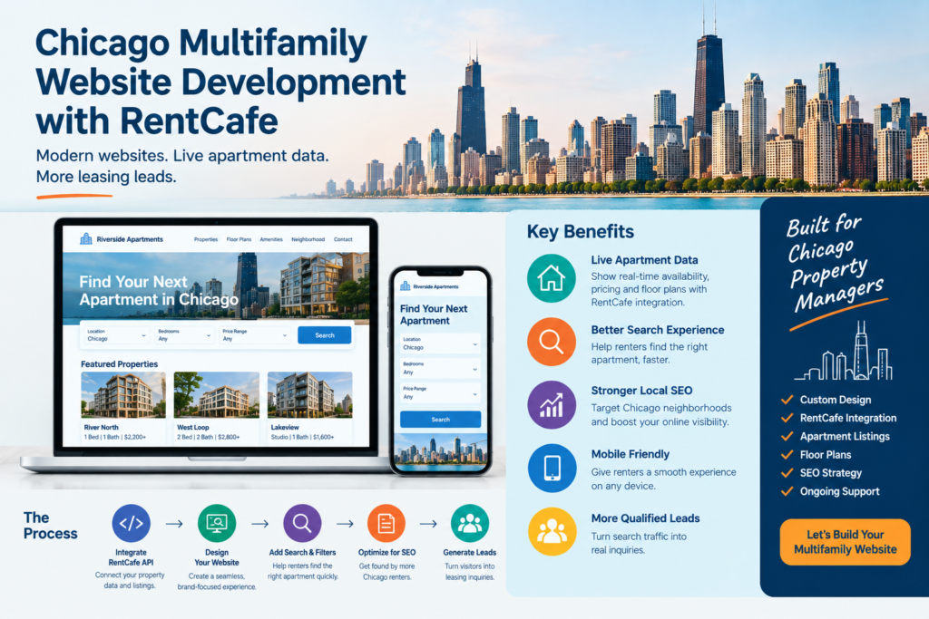 chicago rentcafe api website
