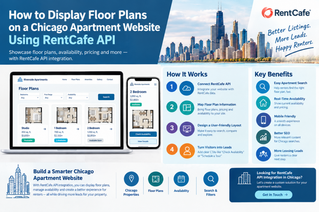 rentcafe api floor plan