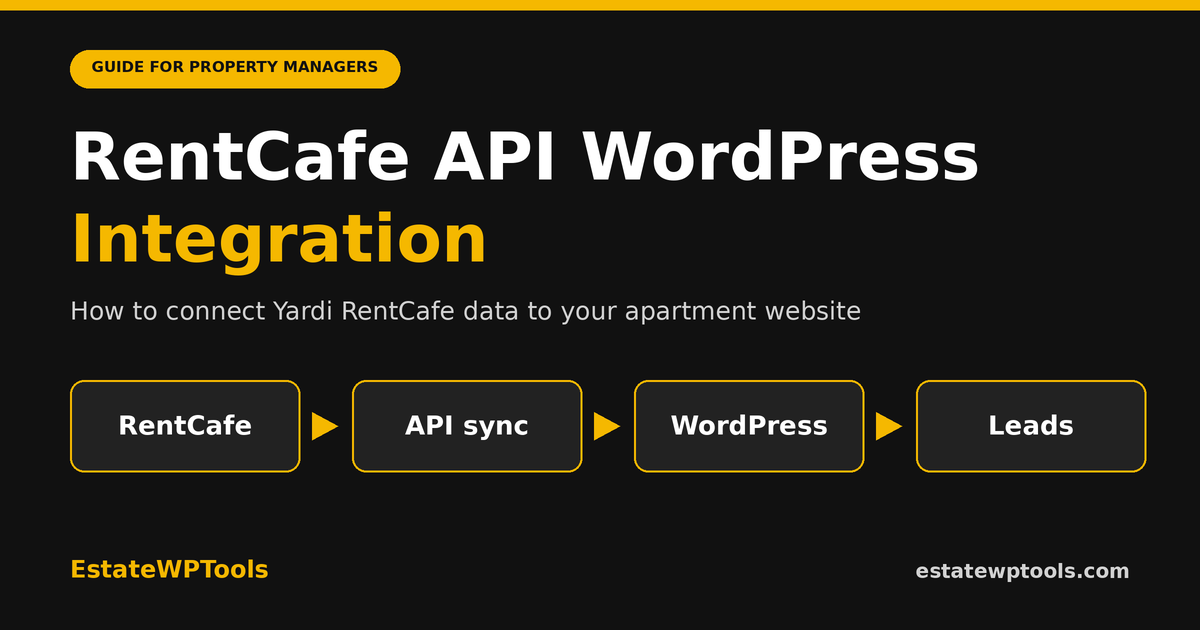 RentCafe API WordPress Integration